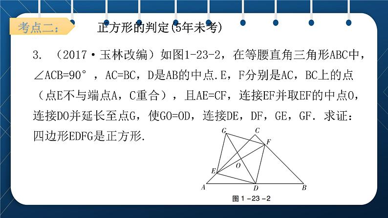 人教版2021中考数学总复习  第23讲  正方形 精品课件PPT06