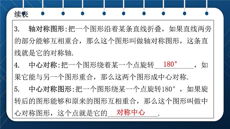 人教版2021中考数学总复习  第27讲  图形的对称、平移、旋转、折叠 精品课件PPT03