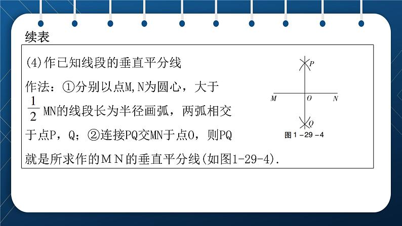 人教版2021中考数学总复习  第29讲  尺规作图 精品课件PPT第5页