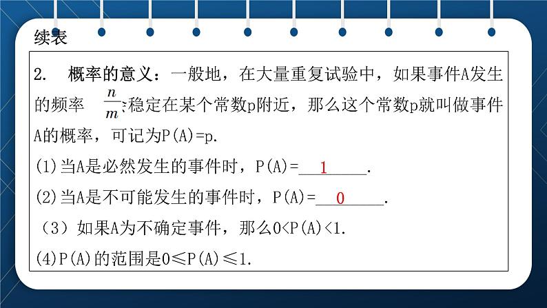 人教版2021中考数学总复习  第31讲  概率 精品课件PPT03