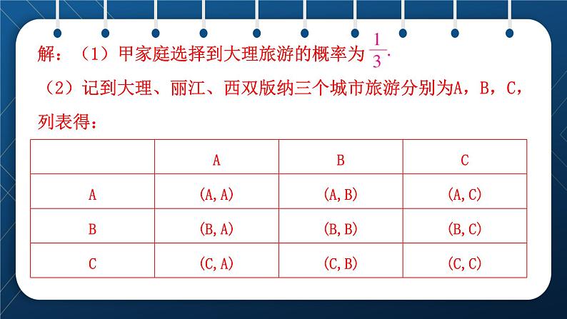 人教版2021中考数学总复习  第31讲  概率 精品课件PPT07