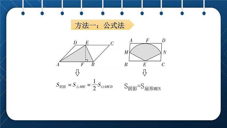 人教版2021中考数学总复习  重点拓展  求阴影部分面积的常用方法 精品课件PPT02