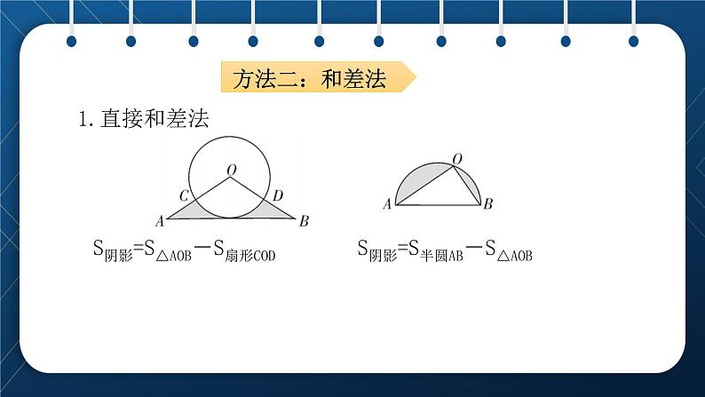 人教版2021中考数学总复习  重点拓展  求阴影部分面积的常用方法 精品课件PPT04