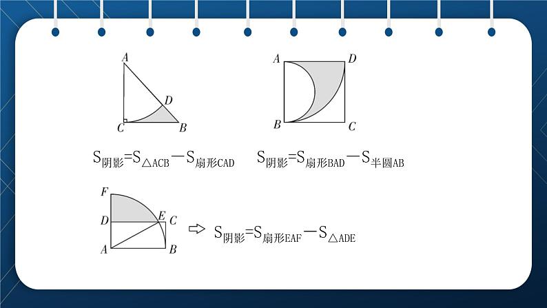 人教版2021中考数学总复习  重点拓展  求阴影部分面积的常用方法 精品课件PPT05