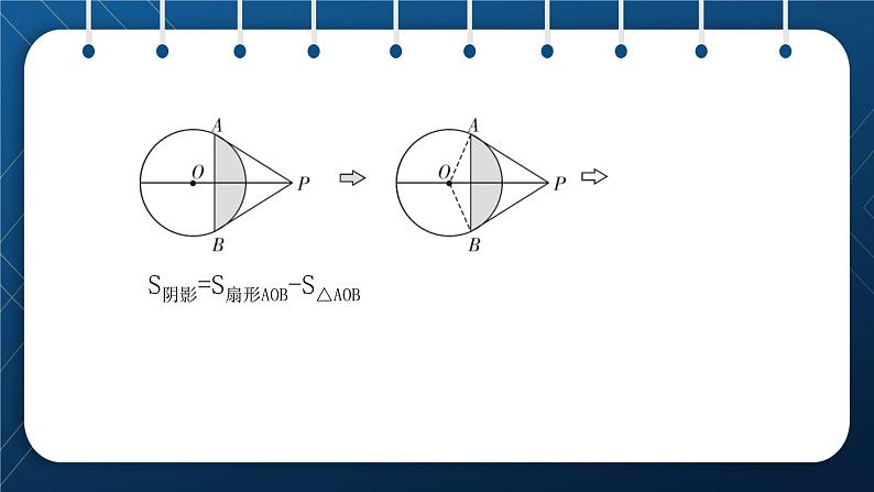 人教版2021中考数学总复习  重点拓展  求阴影部分面积的常用方法 精品课件PPT08