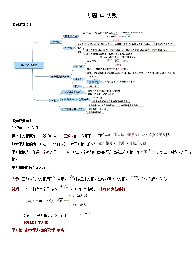 2021年中考数学：专题04  实数（知识点串讲）01