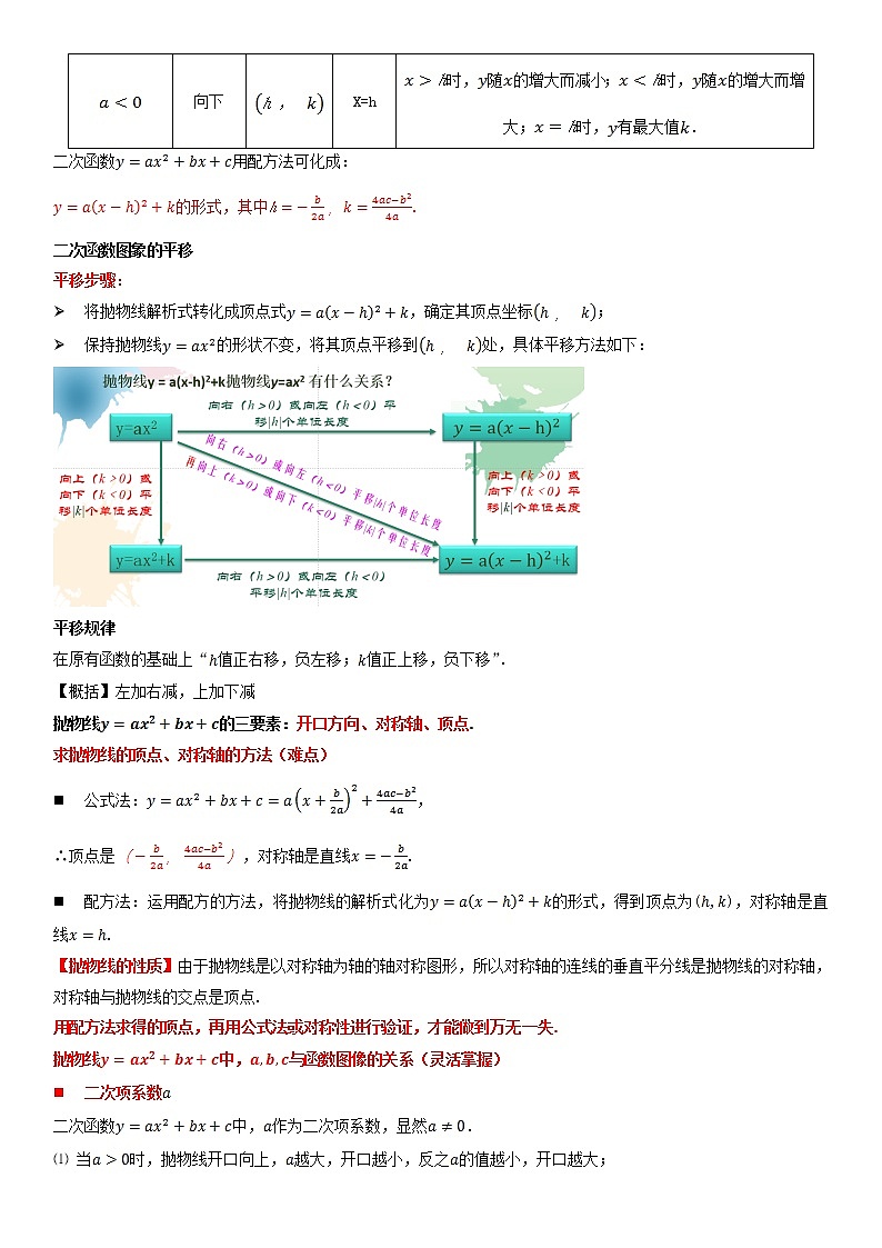 专题13  二次函数（知识点串讲）原卷 中考数学复习第3页