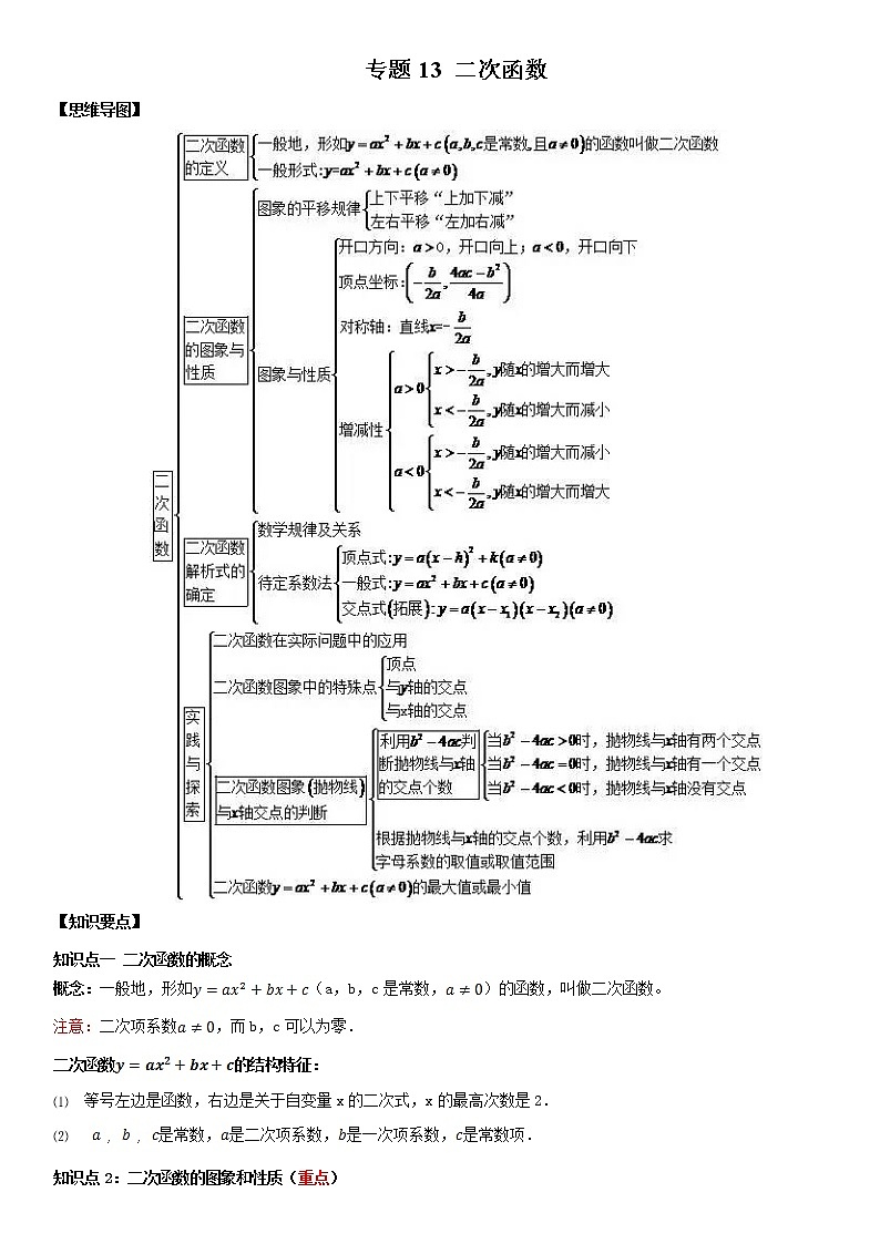 专题13  二次函数（知识点串讲）解析卷 中考数学复习第1页