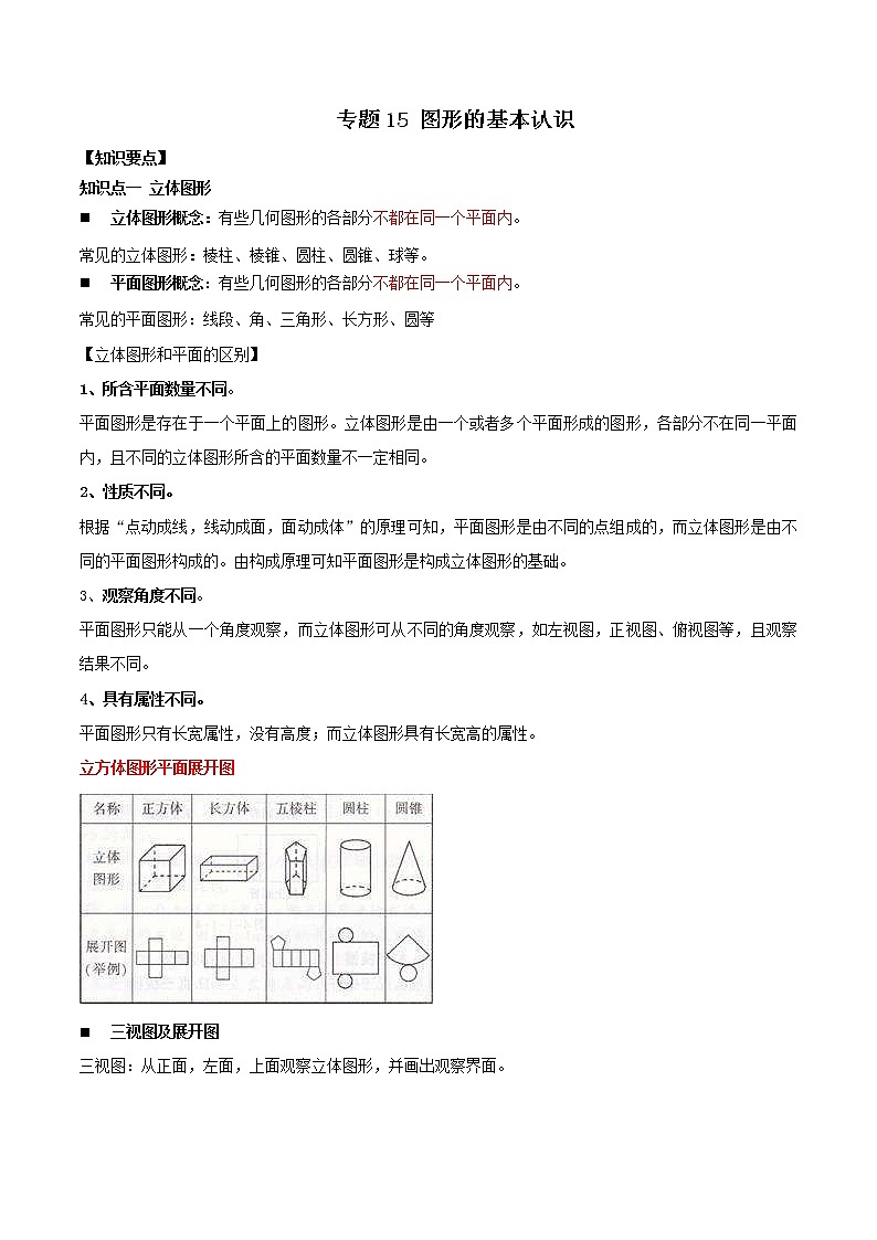 专题15  图形的初步认识（知识点串讲）原卷 中考数学复习第1页