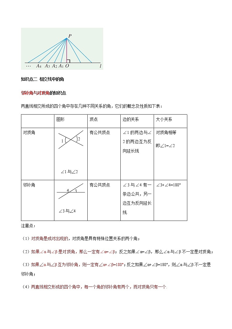 专题16  相交线与平行线（知识点串讲）原卷 中考数学复习第2页