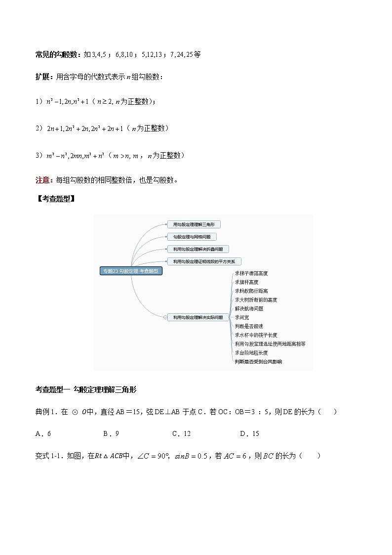 2021年中考数学：专题23  勾股定理（知识点串讲）03