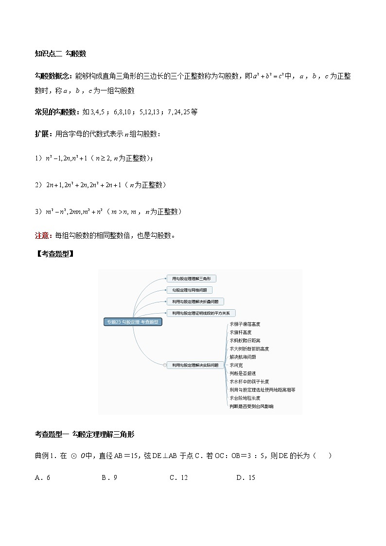2021年中考数学：专题23  勾股定理（知识点串讲）03