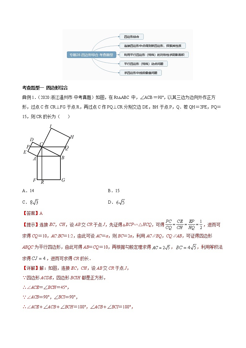 专题28  四边形综合（知识点串讲）解析卷 中考数学复习第2页