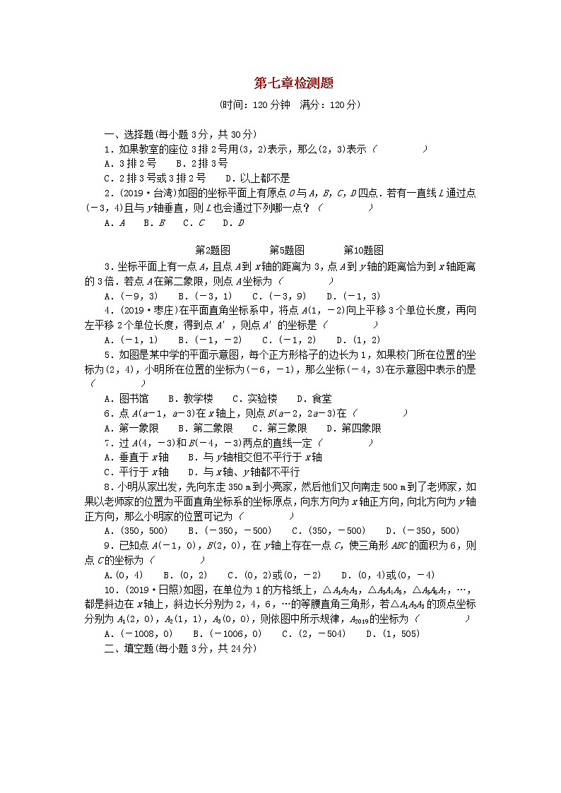 七年级下册：第七章平面直角坐标系检测题（含答案）01
