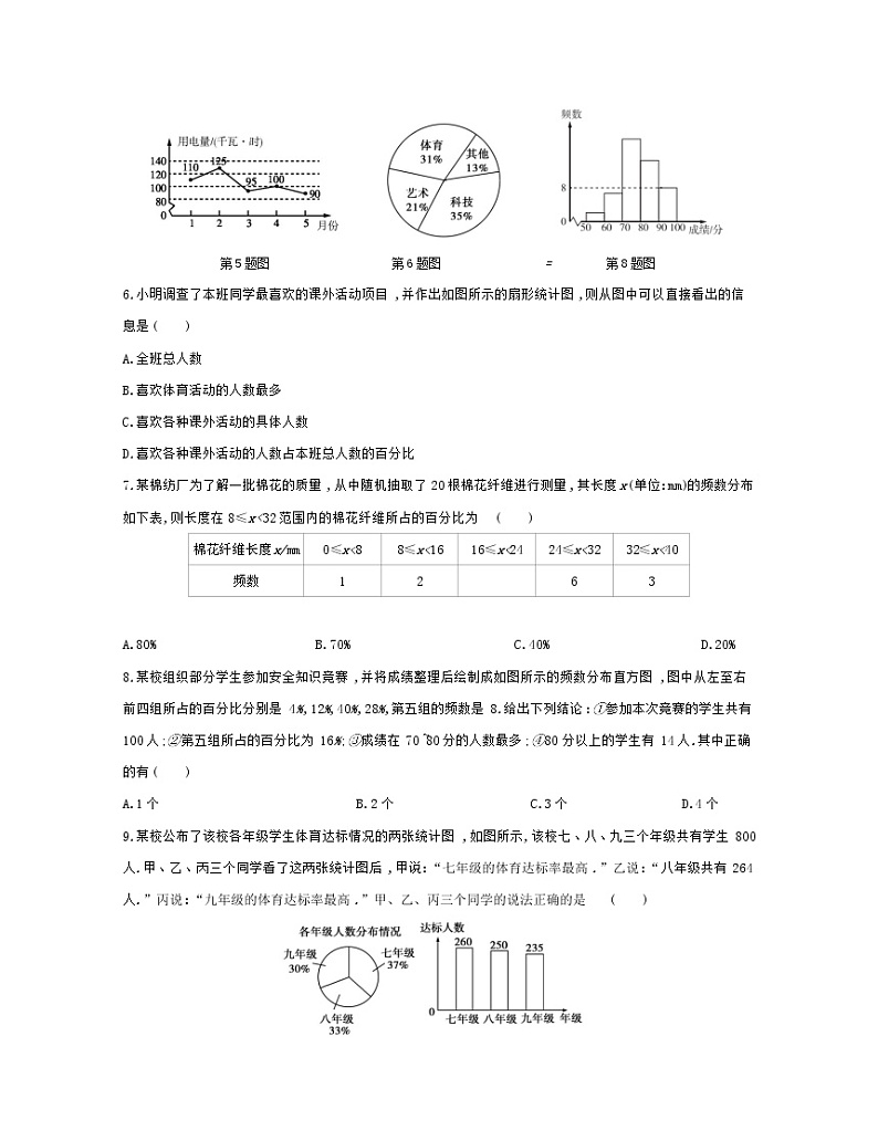 七年级下册：第十章数据的收集、整理与描述测试题（含答案）02