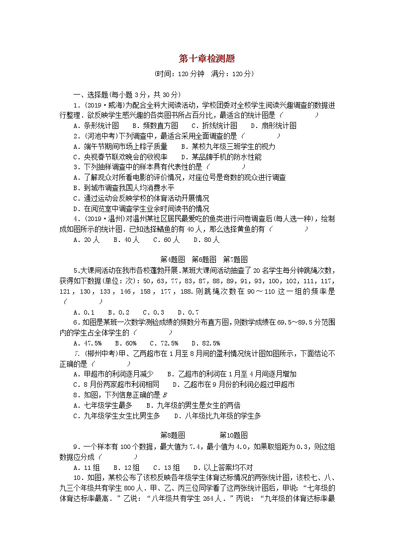 七年级下册：第十章数据的收集整理与描述检测题（含答案）01