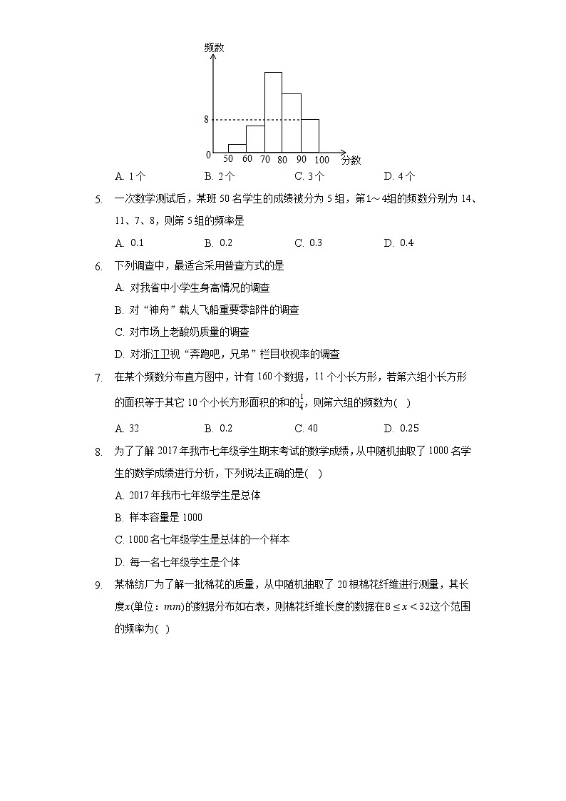 七年级下册：第10章 数据的收集、整理与描述单元测试卷（含答案）02