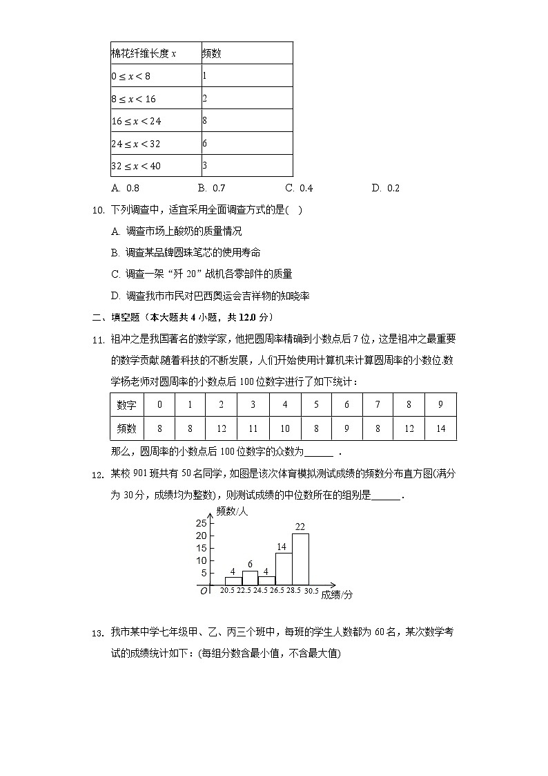 七年级下册：第10章 数据的收集、整理与描述单元测试卷（含答案）03