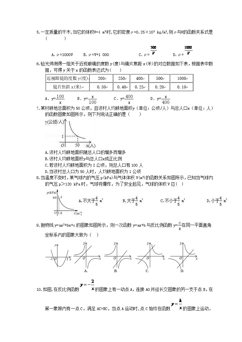 2021年中考数学二轮复习《实际问题与反比例函数》半小时优化练习 (含答案)02