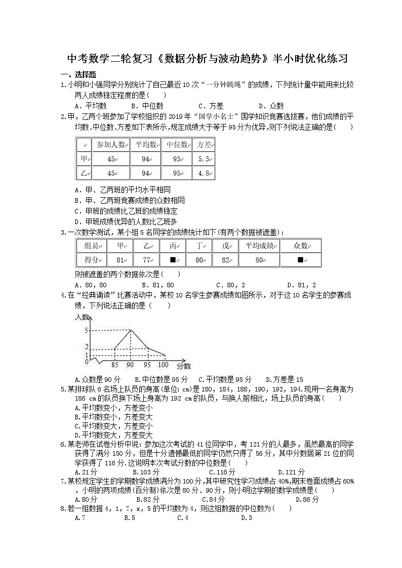 2021年中考数学二轮复习《数据分析与波动趋势》半小时优化练习 (含答案)第1页