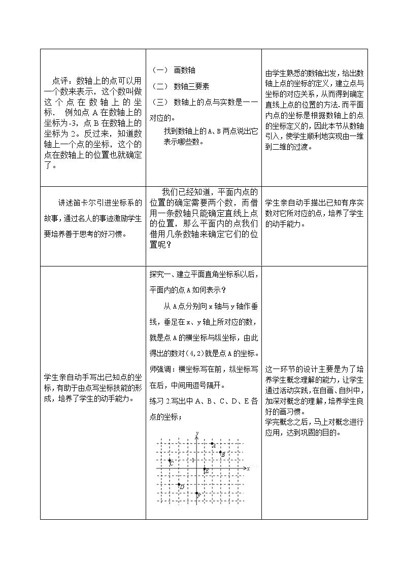 人教版七年级数学下册教案：7.1.2（1）平面直角坐标系02