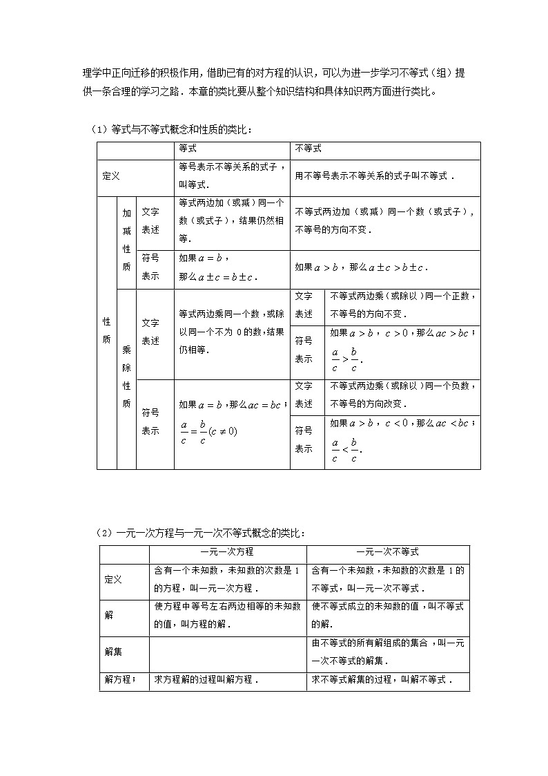 人教版七年级数学下册教案：第九章 不等式与不等式组 教材分析02