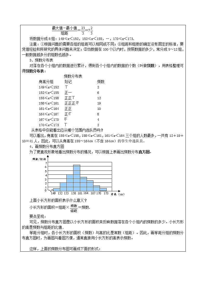 人教版七年级数学下册10.2.1《频数分布图相关概念》教案02