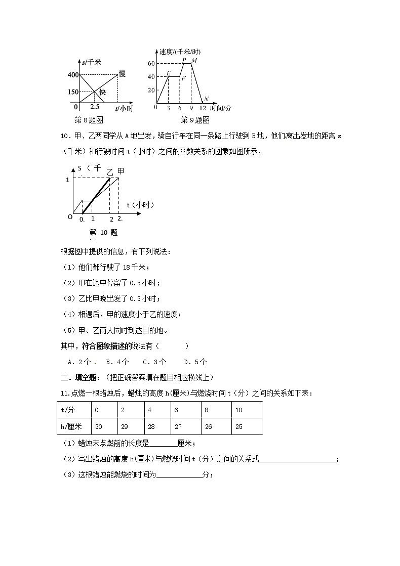 2021年北师大版七年级下册《变量之间的关系》单元检测卷二（含答案）03