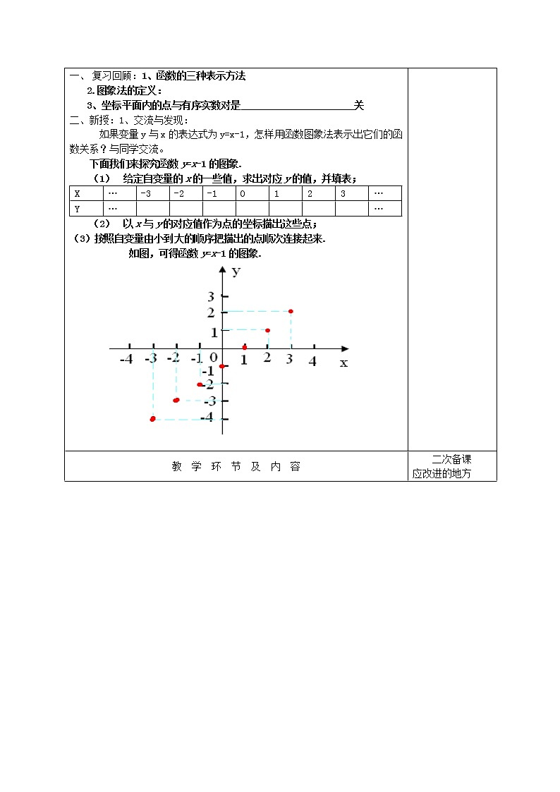 青岛版数学八年级下册10.1 函数的图象（2）教案02