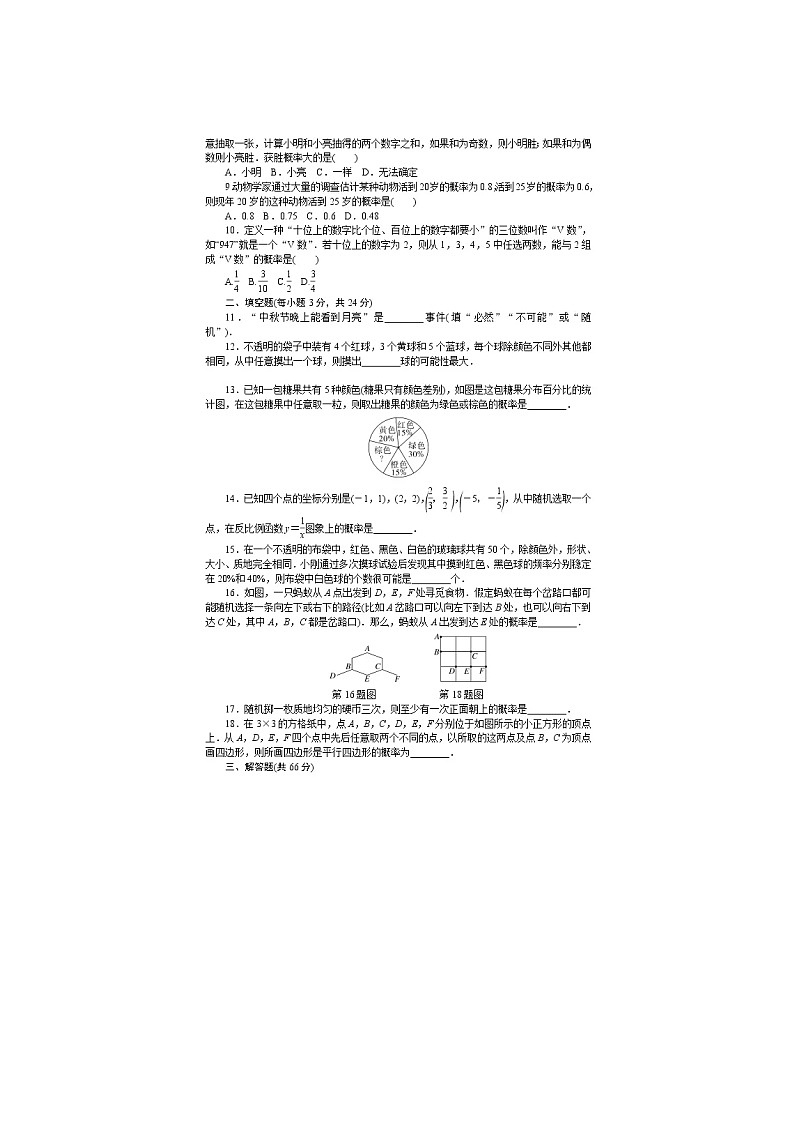 2021年湘教版九年级数学下册 概率 单元测试卷二（含答案）02