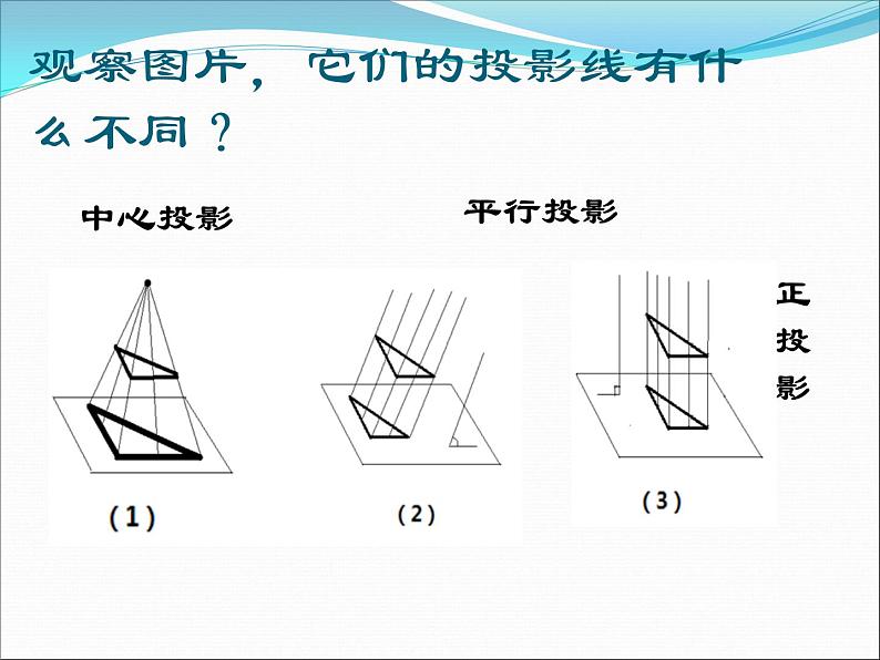 《第29章 投影与视图》复习课教学课件第3页