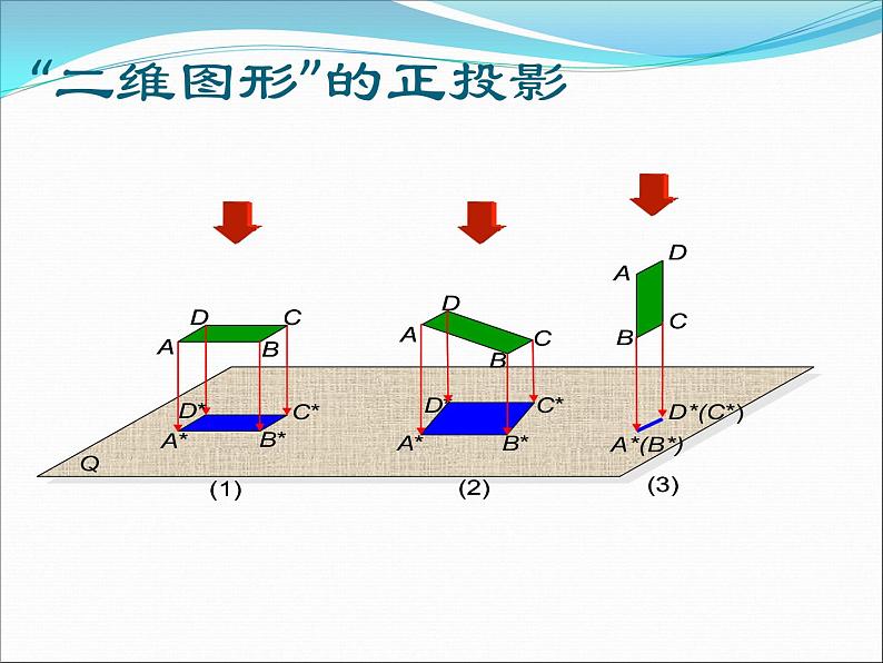 《第29章 投影与视图》复习课教学课件第5页