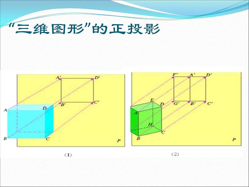 《第29章 投影与视图》复习课教学课件第6页