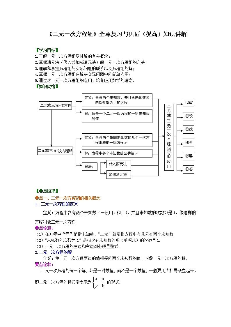 36《二元一次方程组》全章复习与巩固(提高)知识讲解01