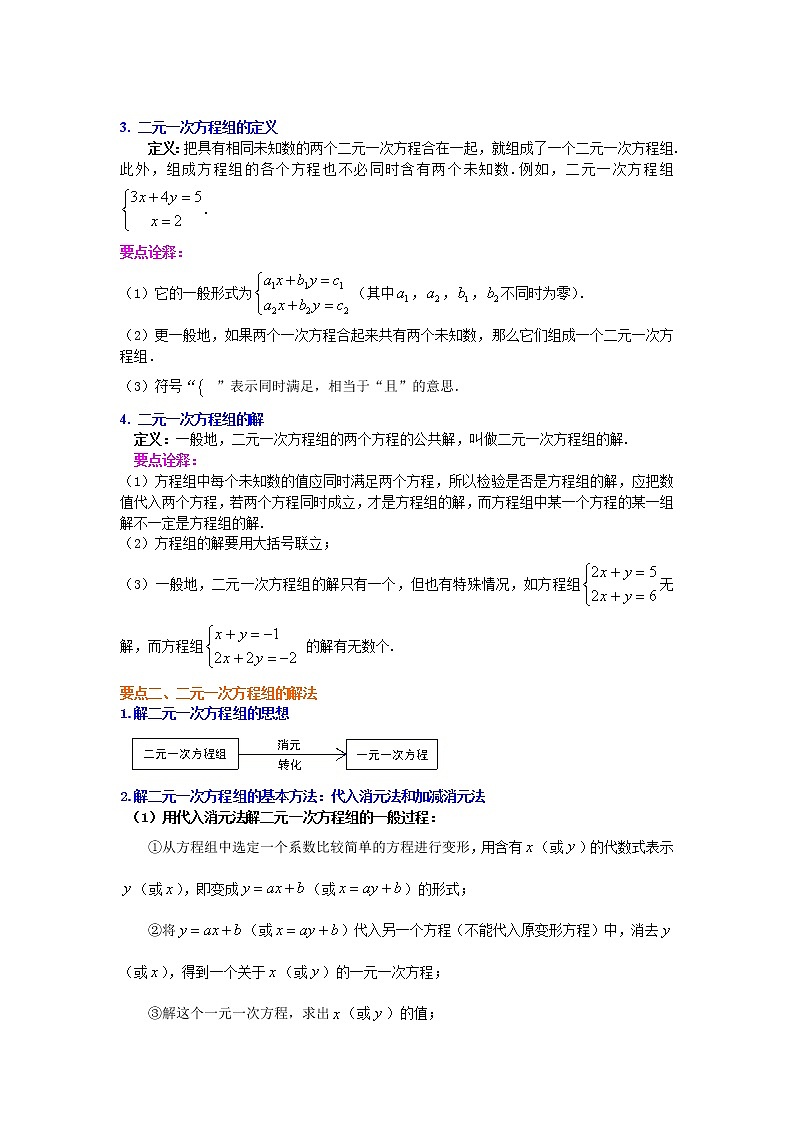 36《二元一次方程组》全章复习与巩固(提高)知识讲解02