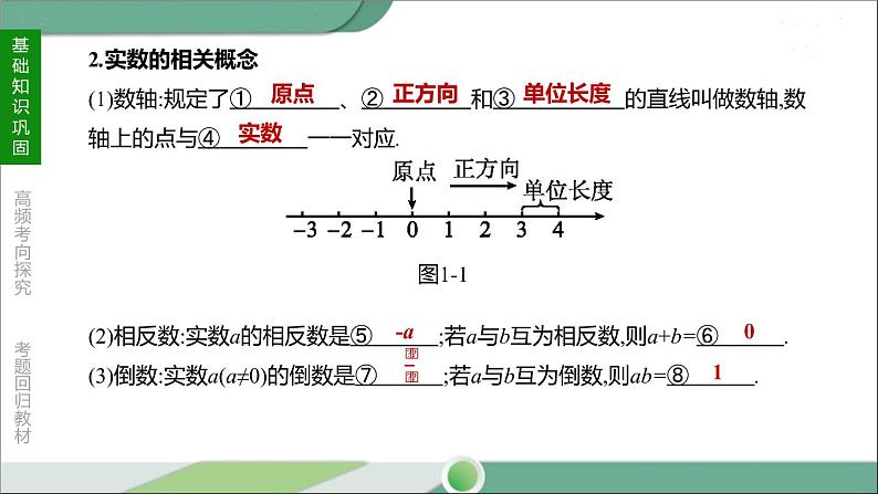 人教版中考数学第一轮考点过关：第一单元数与式课时01实数的有关概念 PPT06