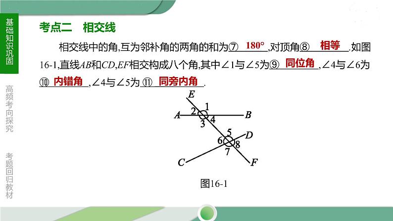 人教版中考数学第一轮考点过关：第四单元三角形课时16角、相交线与平行线 PPT06