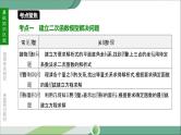 人教版中考数学第一轮考点过关：第三单元函数课时15二次函数的实际应用 PPT