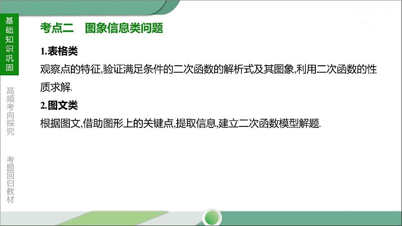 人教版中考数学第一轮考点过关：第三单元函数课时15二次函数的实际应用 PPT06