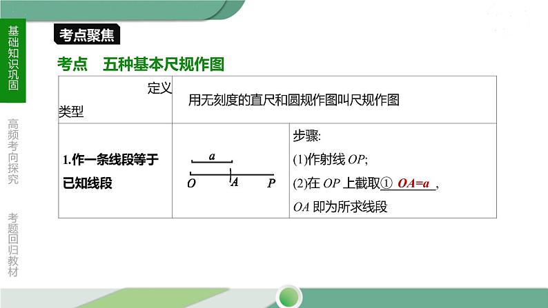 人教版中考数学第一轮考点过关：第七单元图形的变化课时26尺规作图 PPT04