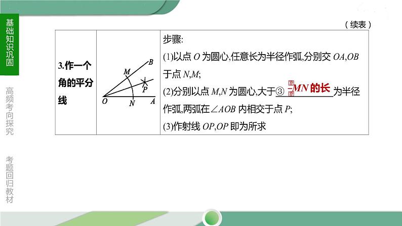 人教版中考数学第一轮考点过关：第七单元图形的变化课时26尺规作图 PPT06