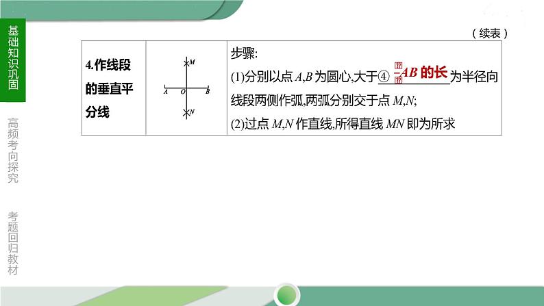 人教版中考数学第一轮考点过关：第七单元图形的变化课时26尺规作图 PPT07