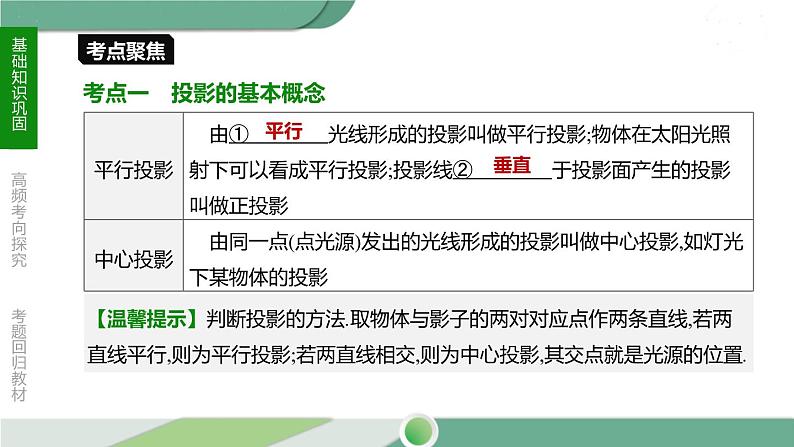 人教版中考数学第一轮考点过关：第七单元图形的变化课时27投影、视图与展开图 PPT04