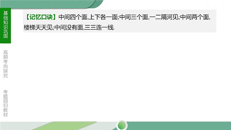 人教版中考数学第一轮考点过关：第七单元图形的变化课时27投影、视图与展开图 PPT08