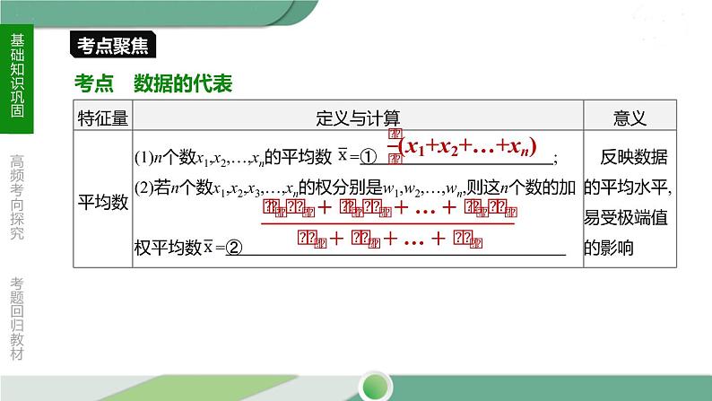 人教版中考数学第一轮考点过关：第八单元统计与概率课时32数据的分析 PPT04