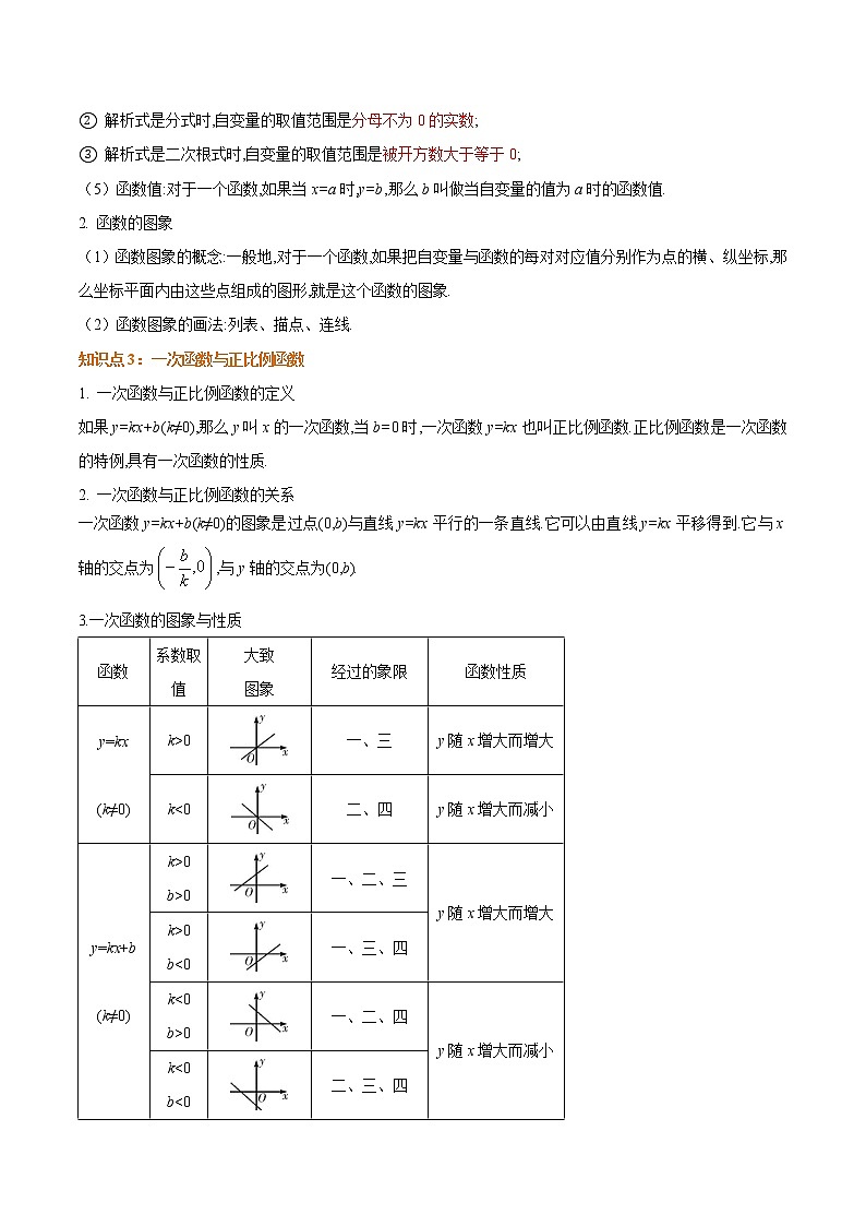 微专题三 函数—2021年《三步冲刺中考•数学》（广东专版）之第1步小题夯基础02