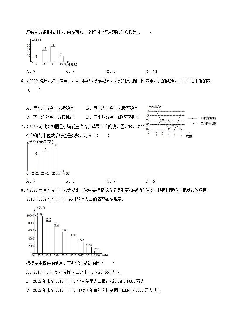 考点24  统计—2021年《三步冲刺中考•数学》（广东专版）之第1步小题夯基础02