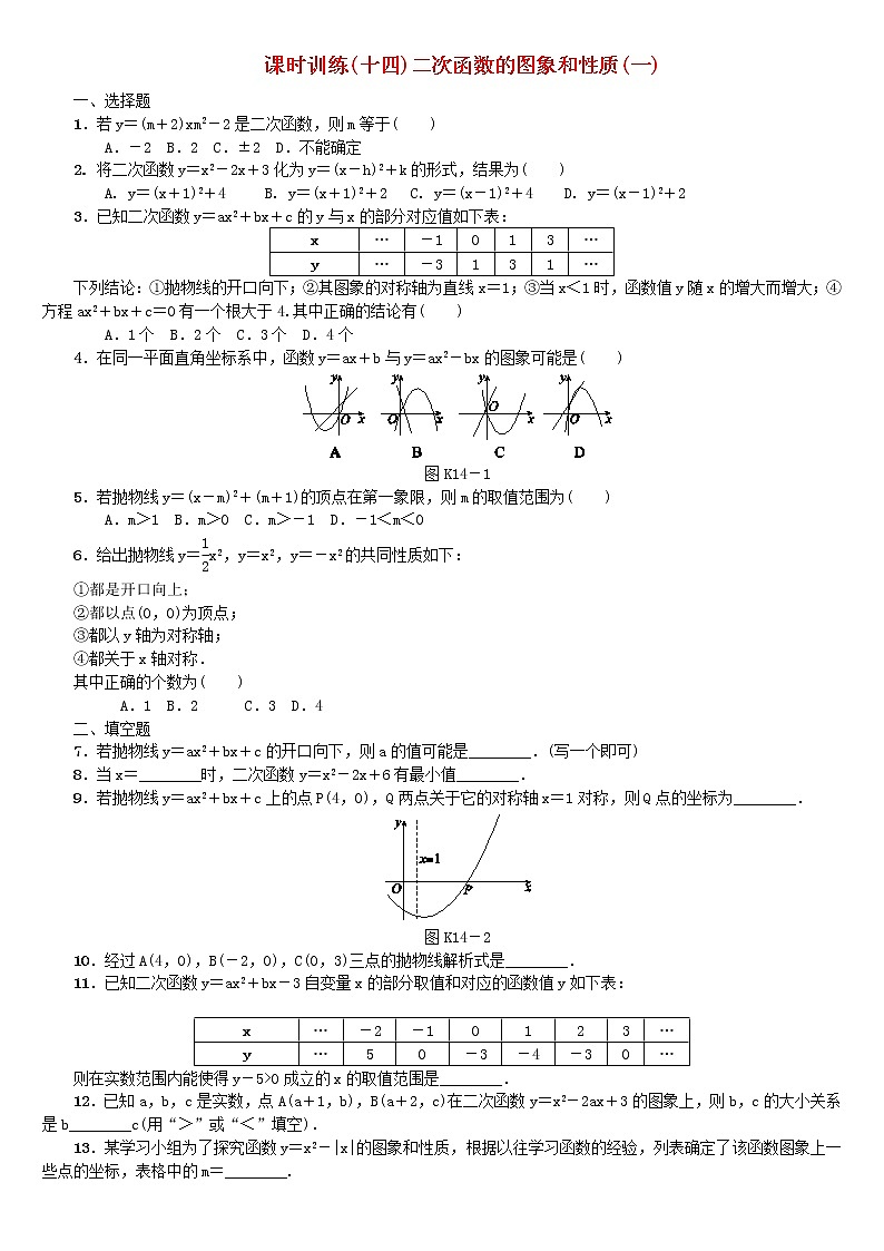 人教版中考数学第一轮考点过关：第3单元函数及其图象第14课时二次函数的图象和性质课时训练1第1页