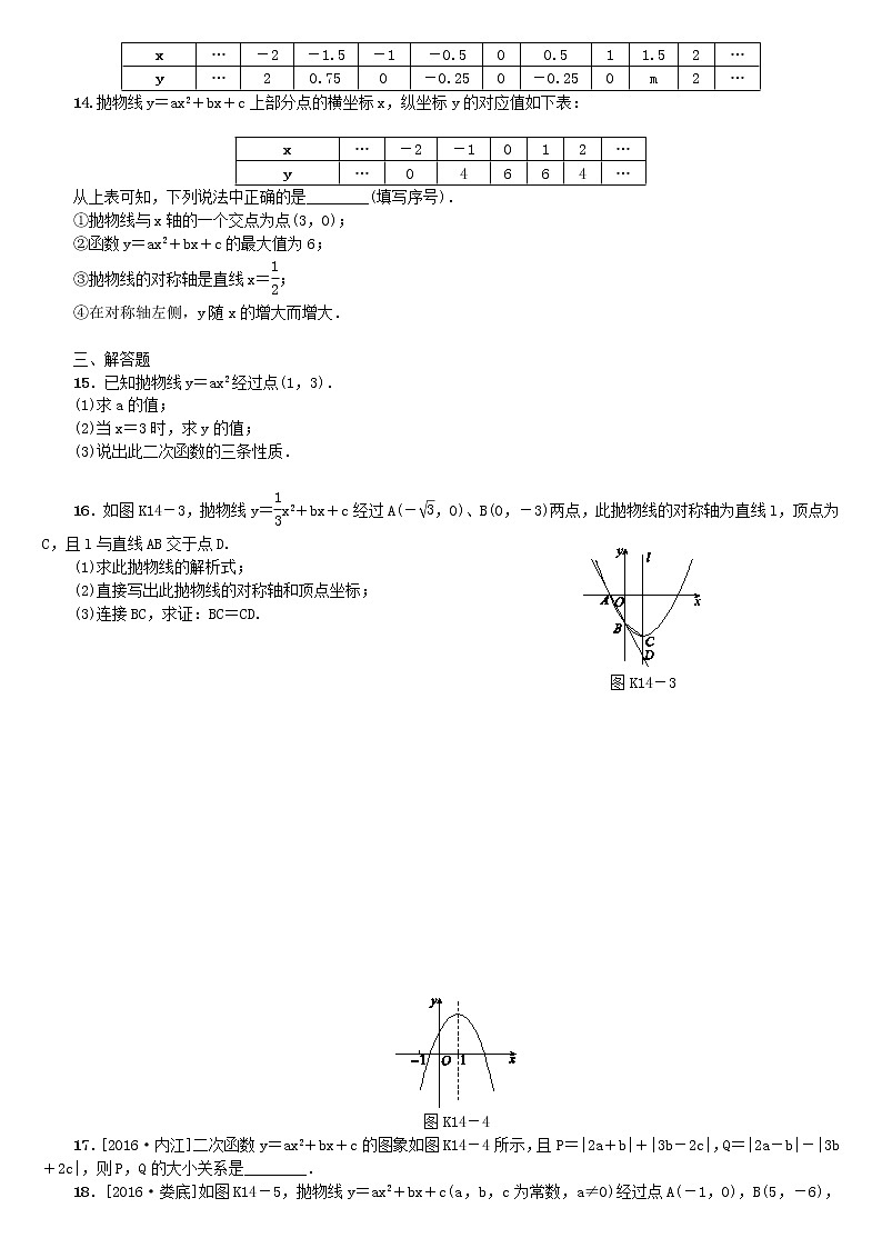 人教版中考数学第一轮考点过关：第3单元函数及其图象第14课时二次函数的图象和性质课时训练1第2页