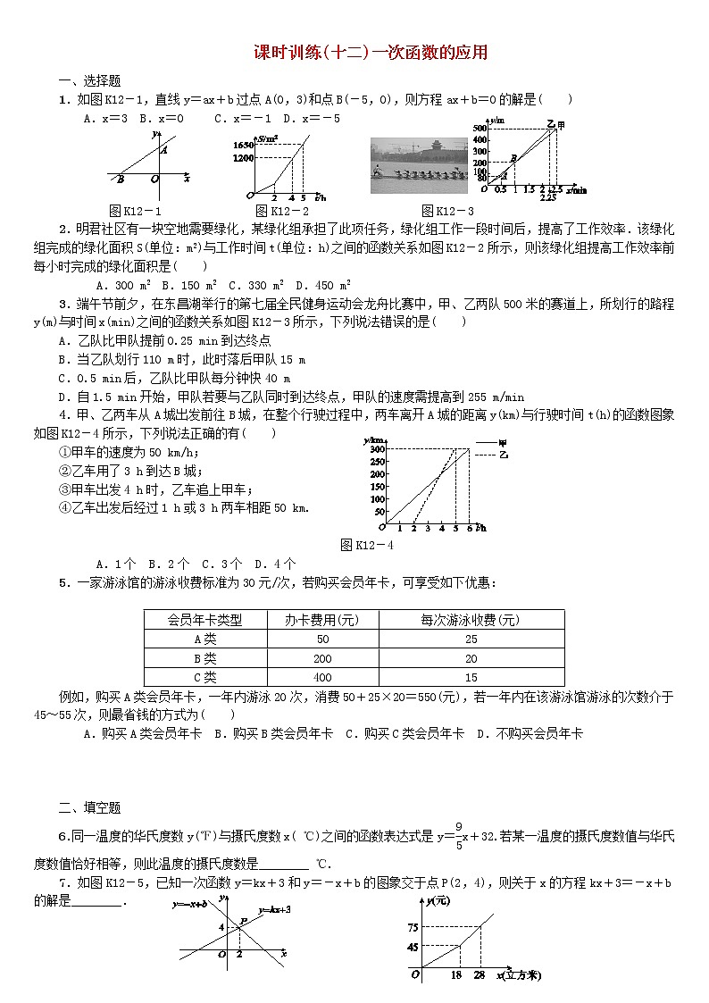 人教版中考数学第一轮考点过关：第3单元函数及其图象第12课时一次函数的应用课时训练2第1页